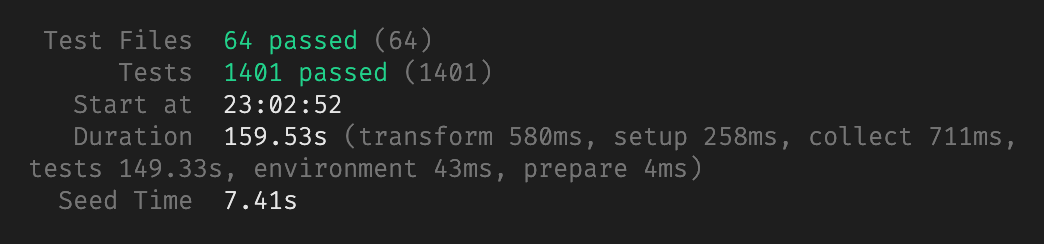 Blazing fast test run showing short execution time due to only seeding once at the beginning.